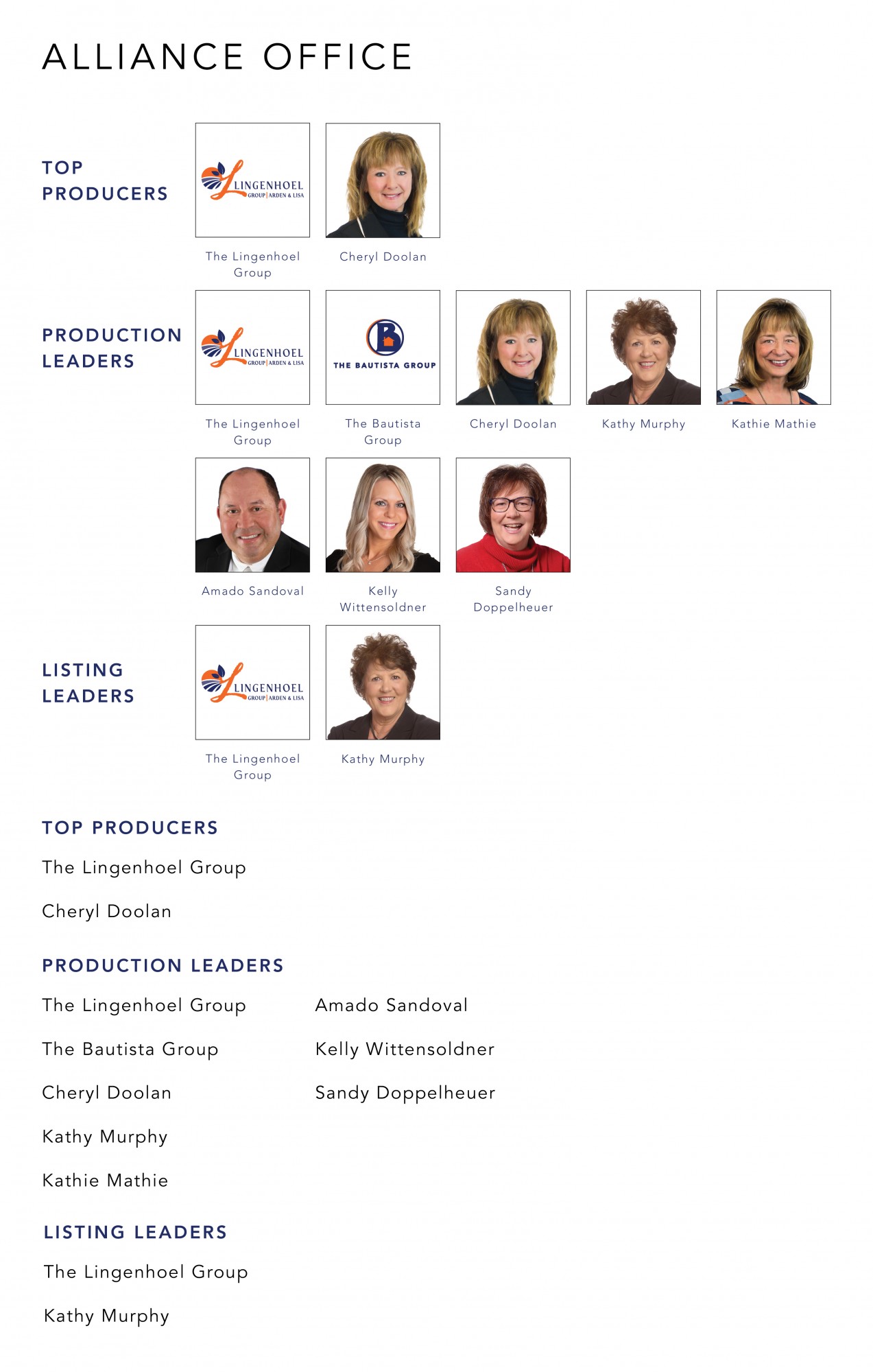 August 2021 Top Producers - Alliance OH - Cutler Real Estate